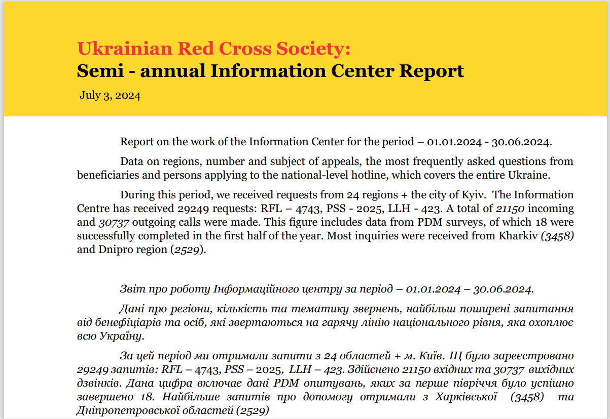 URCS Info Centre Report Screenshot 2024-07-31 150655