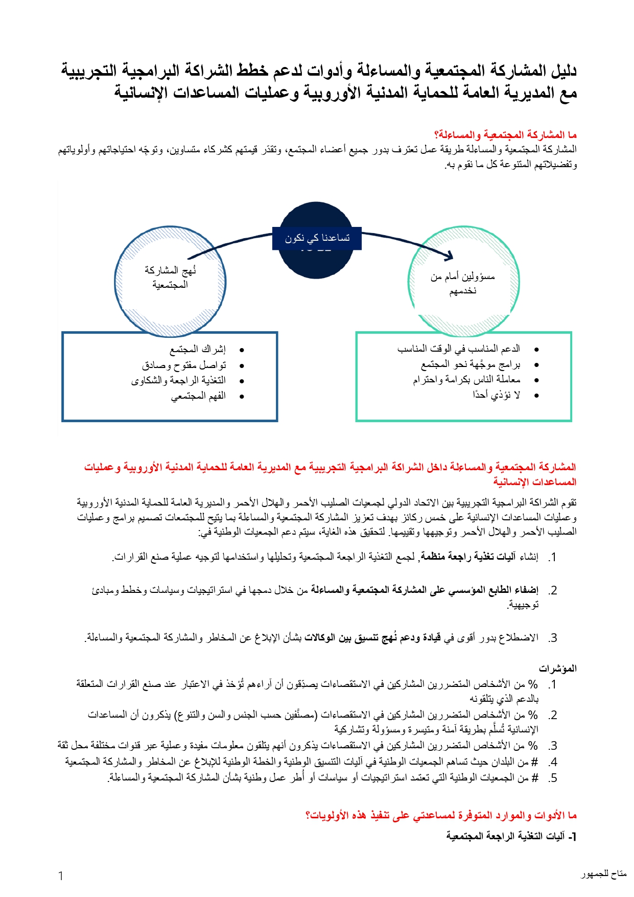 ARABIC_ECHO-PPP-CEA-Guidance-note-1_page-0001
